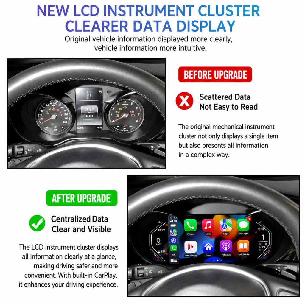 Digital LCD Instrument Cluster for Mercedes-Benz C-Class W205 & GLC X253 Upgrade