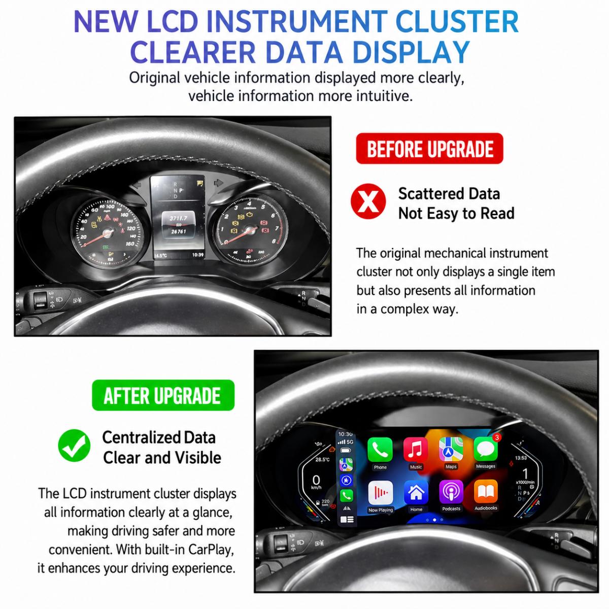 Digital LCD Instrument Cluster for Mercedes-Benz C-Class W205 & GLC X253 Upgrade